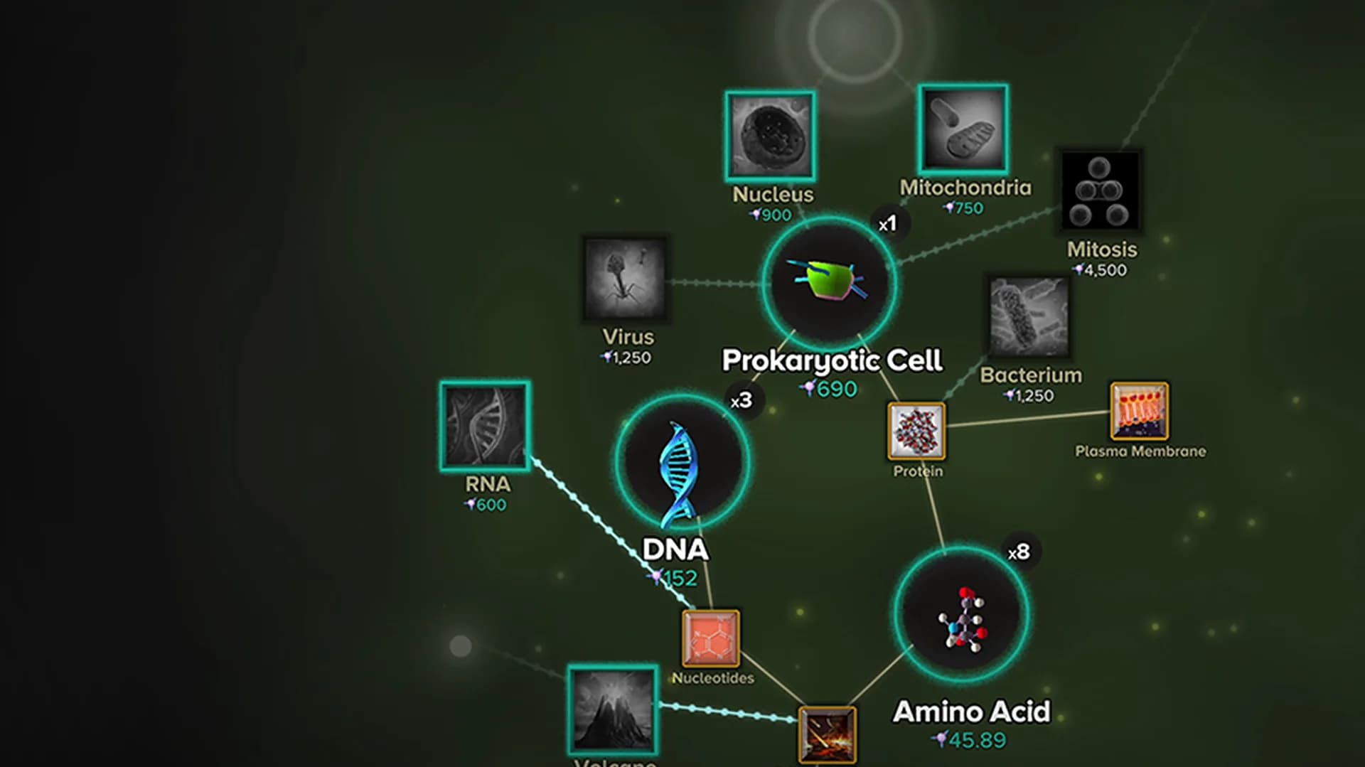Cell to Singularity - Evolution Never Ends görsel 5