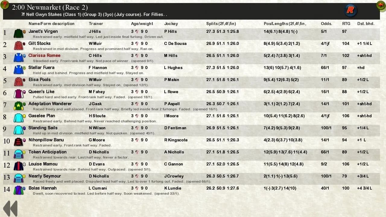 Starters Orders 7 Horse Racing görsel 10