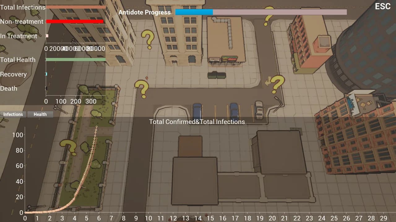 Outbreak Story görsel 4