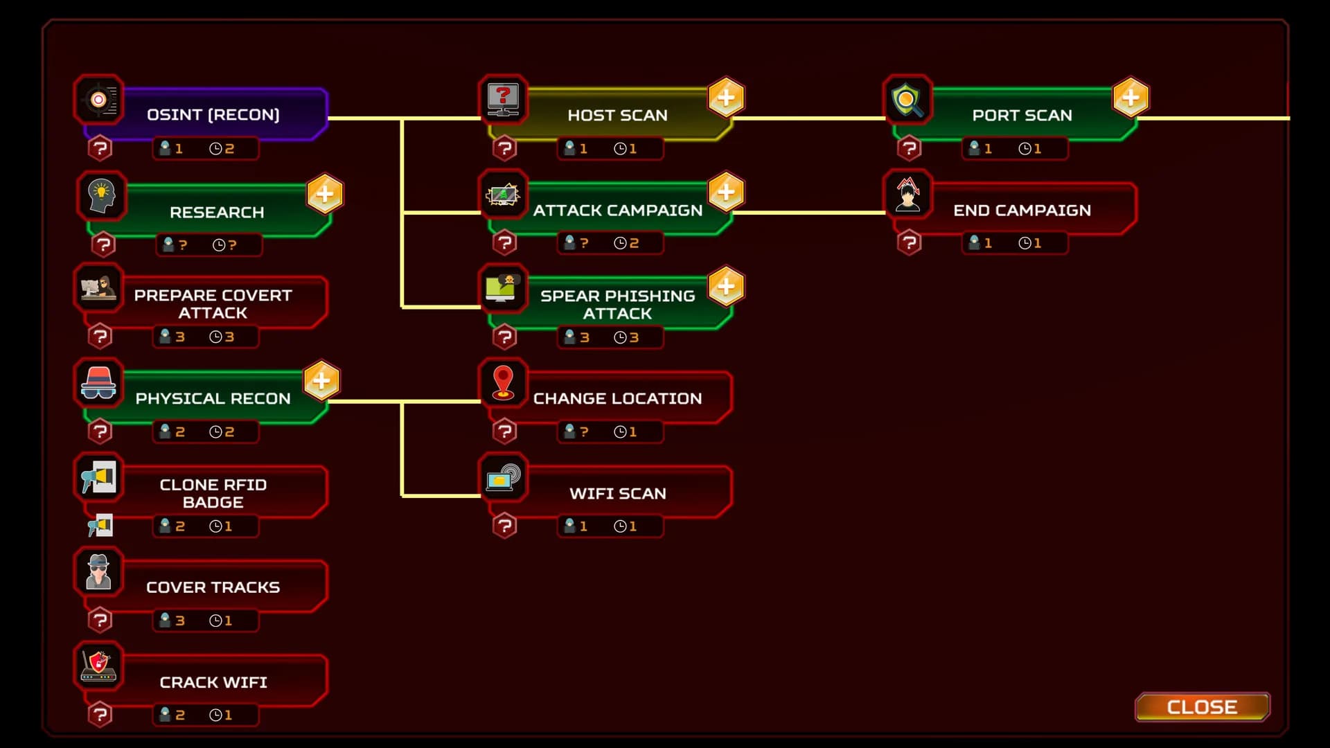 ThreatGEN: Red vs. Blue görsel 18